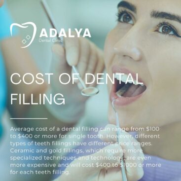 Cost of Tooth Filling: Price Without Insurance - Types & Process