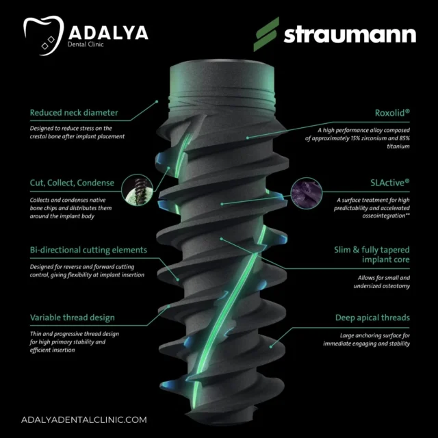 straumann dental implant price in turkey
